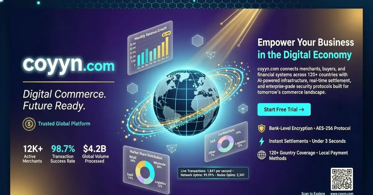 coyyn.com digital business